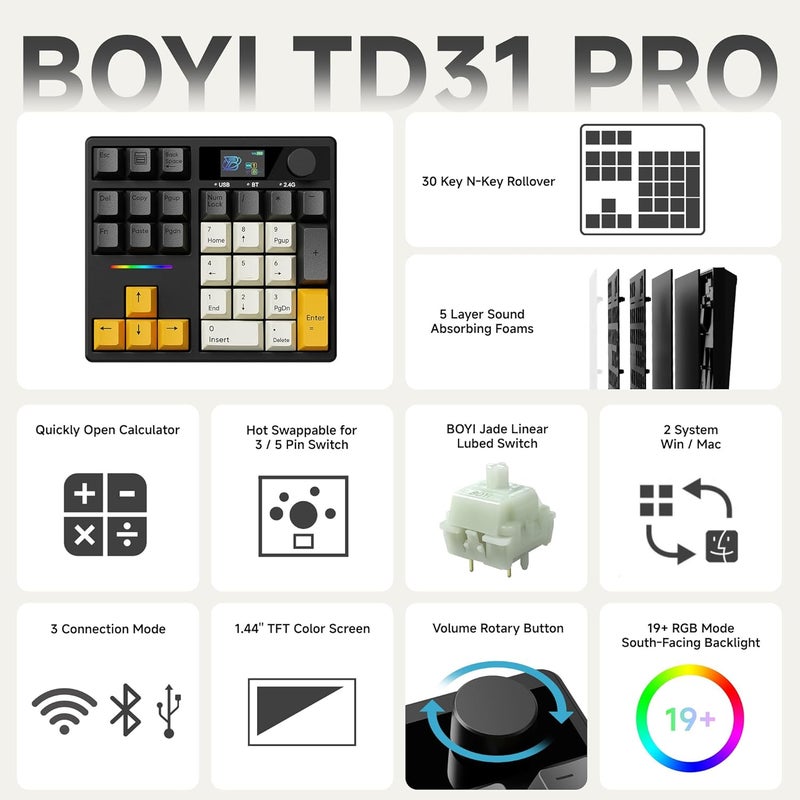 Boyi TD31Pro Mechanical Numpad,Mini Keyboard with Screen&Knob,Bluetooth5.0/2.4G/Type-C Wireless Numeric Keypad,Gasket HotSwap RGB Number Pad,PBT Keycaps Rechargeable Number keypad for PC(Black-Grey) - Image 2